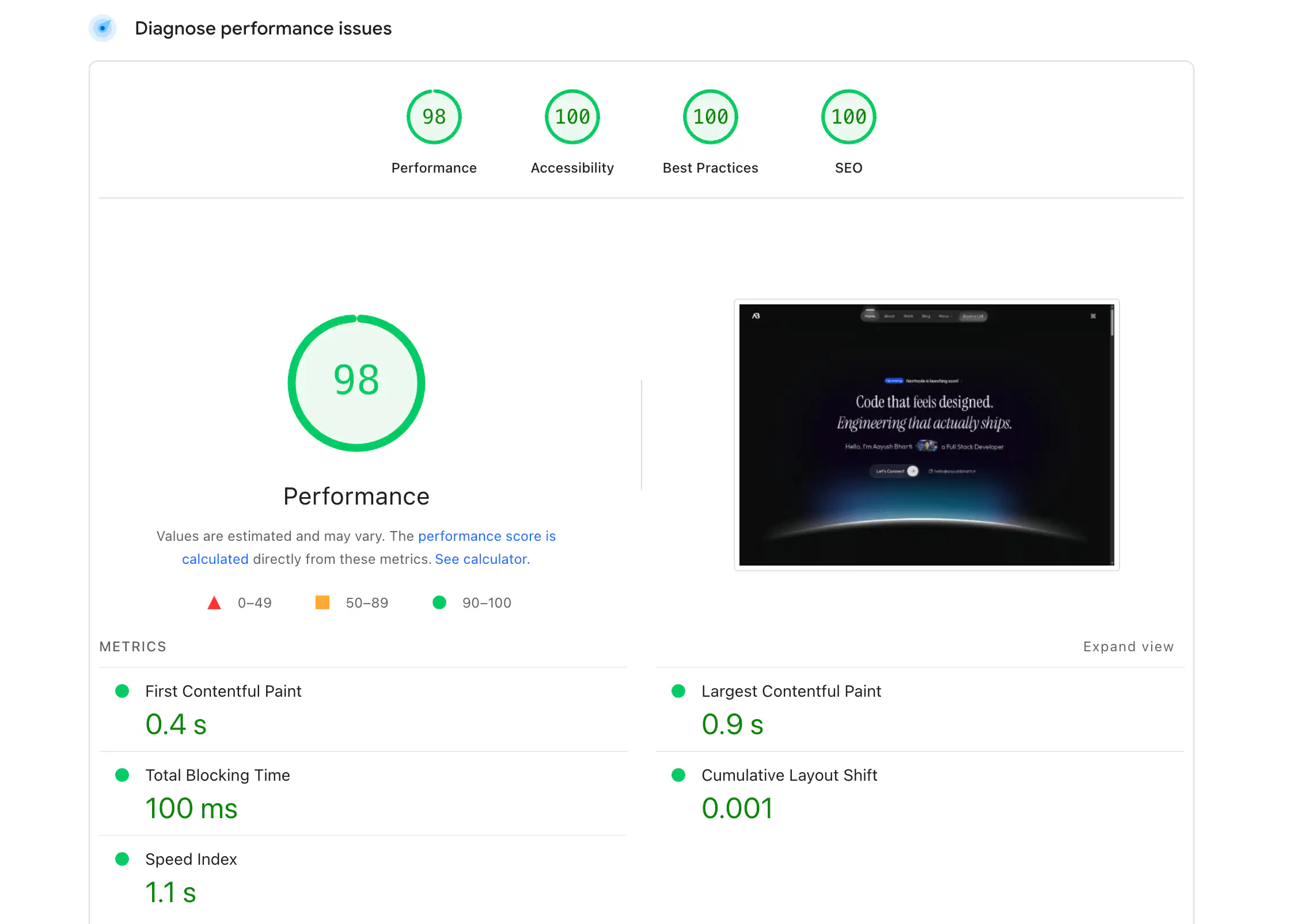 PageSpeed Insights report for this site: 98 performance, 100 accessibility, best practices and SEO