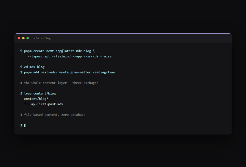 Terminal session installing next-mdx-remote, gray-matter and reading-time, and the content/blog file tree