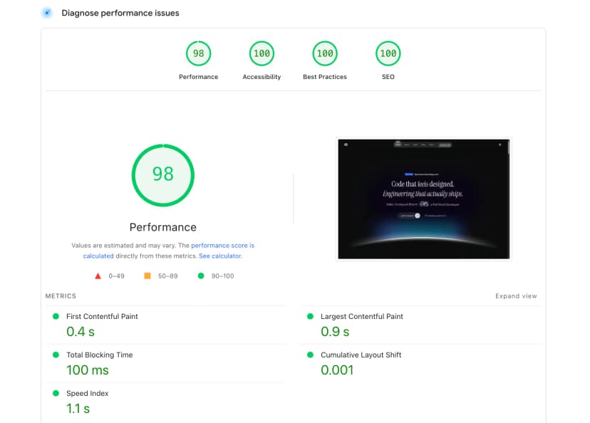PageSpeed Insights report for this site: 98 performance, 100 accessibility, best practices and SEO