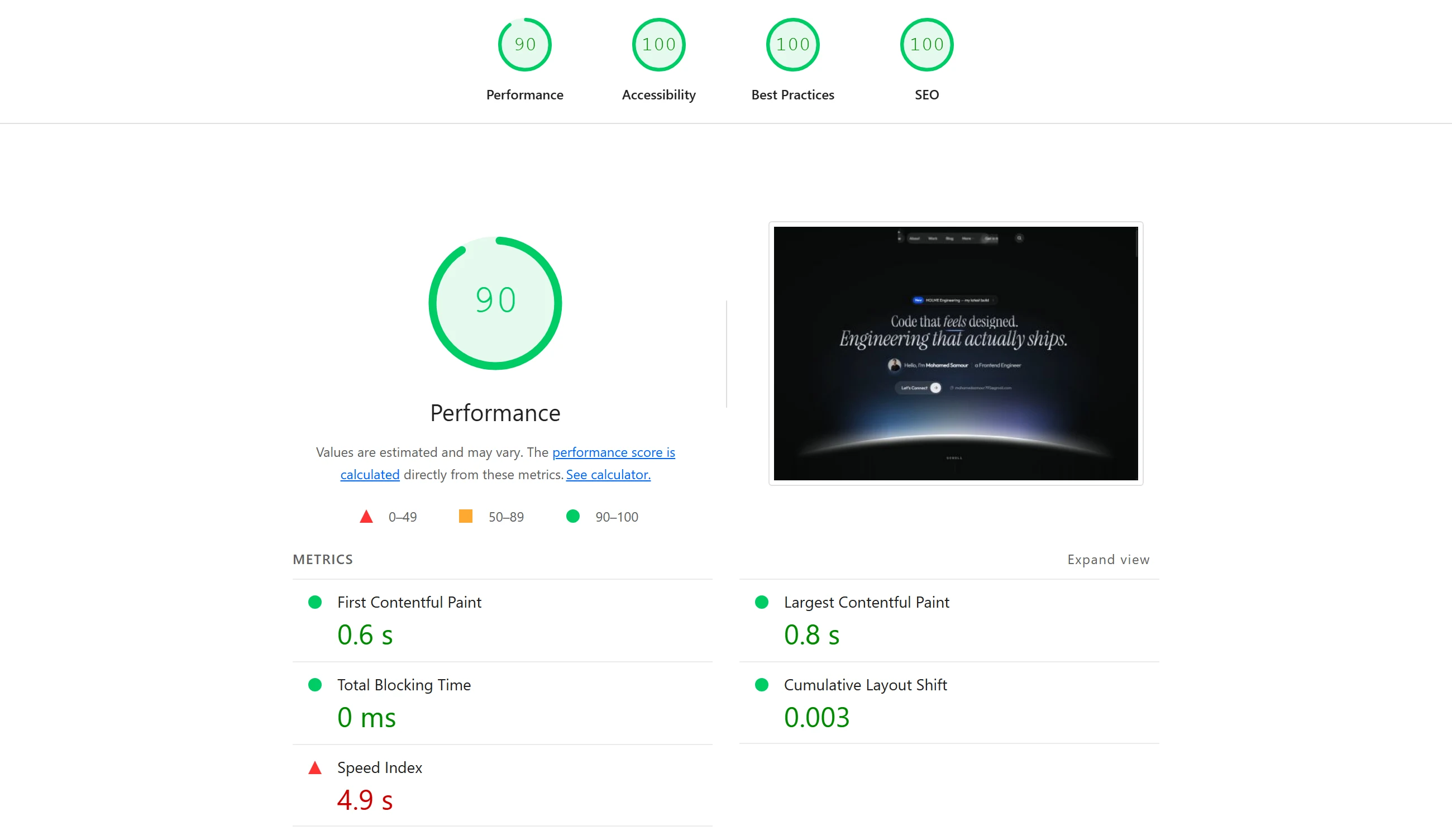 Lighthouse report for mosamour.com: 90 performance, 100 accessibility, 100 best practices, 100 SEO